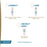 Ducray MELASCREEN GLOBAL SERUM photo-aging 30ML